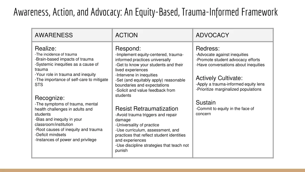 awareness action and advocacy an equity based 1