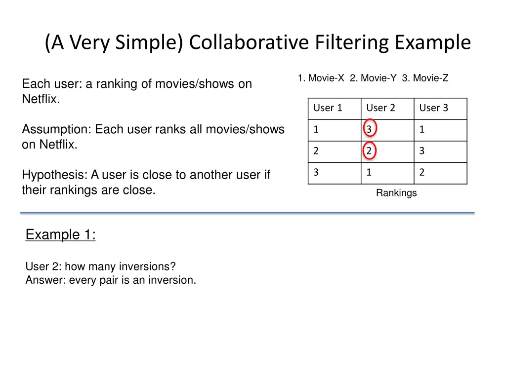 a very simple collaborative filtering example 1