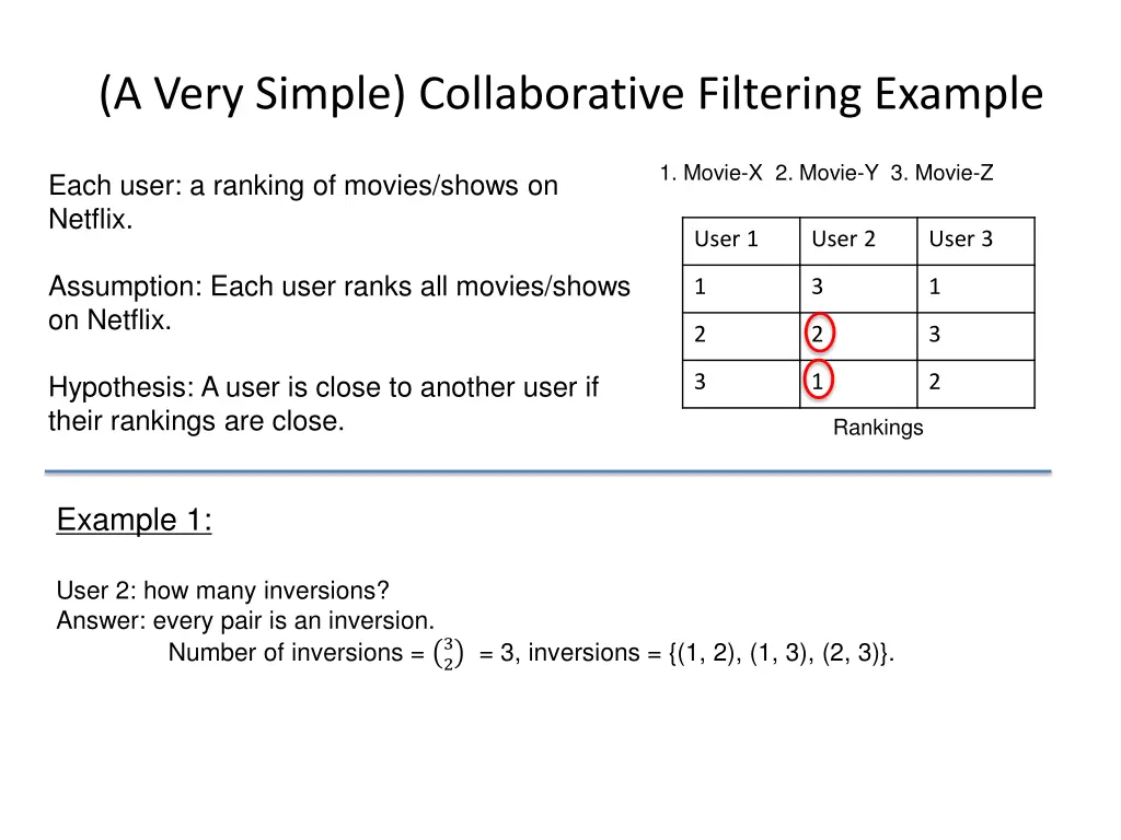 a very simple collaborative filtering example 3