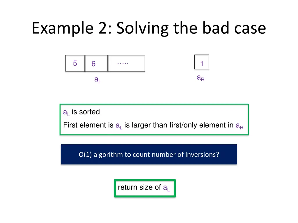 example 2 solving the bad case