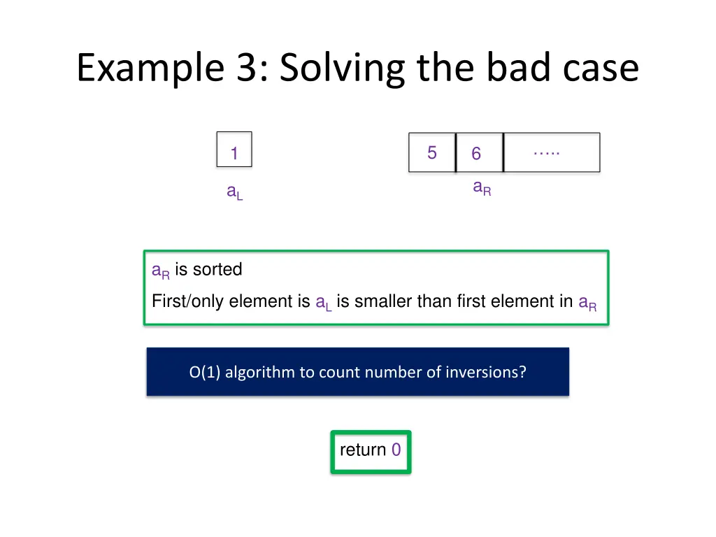 example 3 solving the bad case
