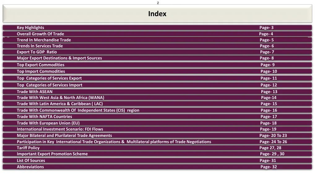 slide2