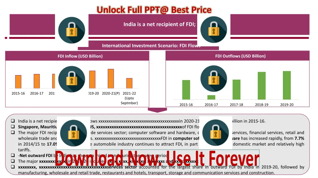unlock full ppt@ best price 2