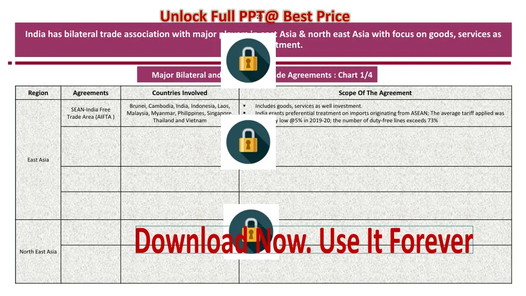 unlock full ppt@ best price 3