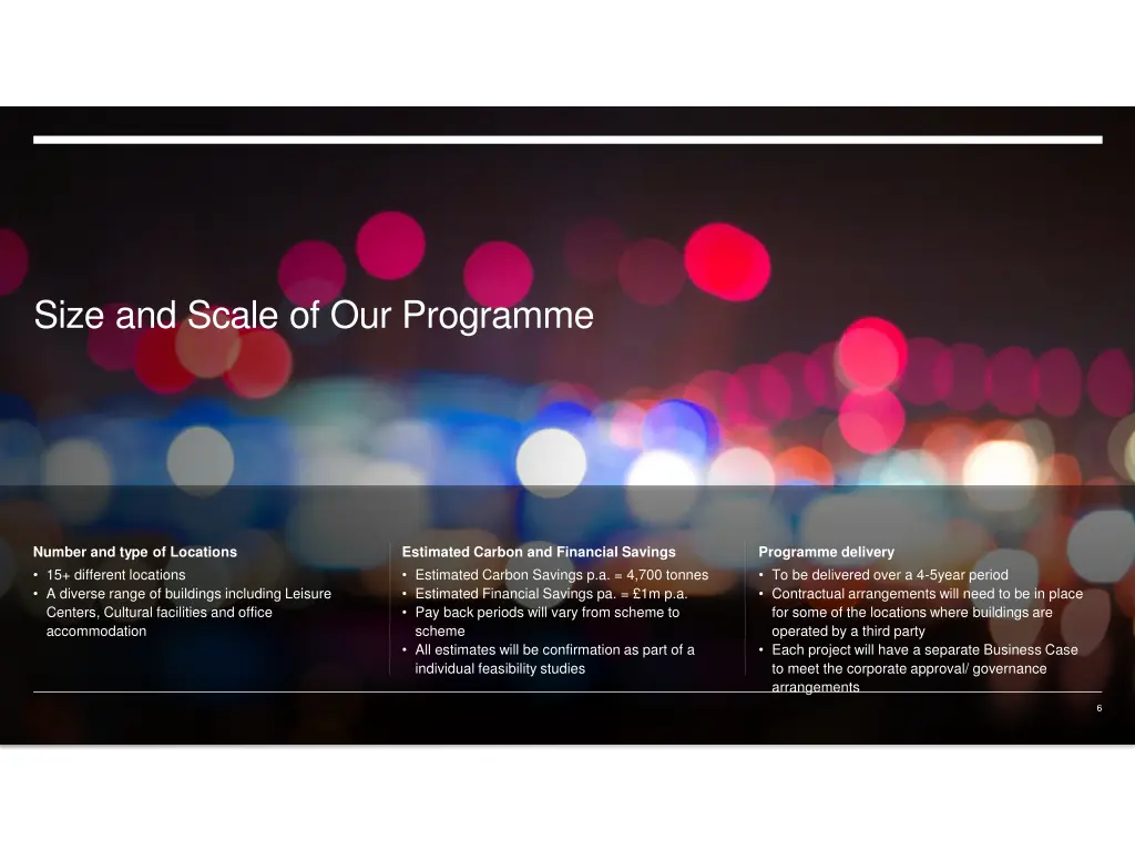 size and scale of our programme