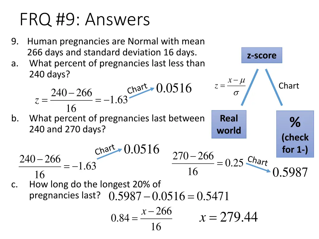 frq 9 answers