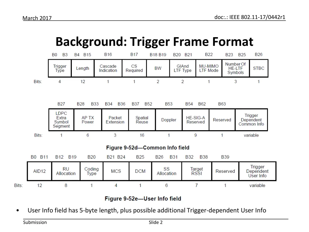 doc ieee 802 11 17 0442r1 1