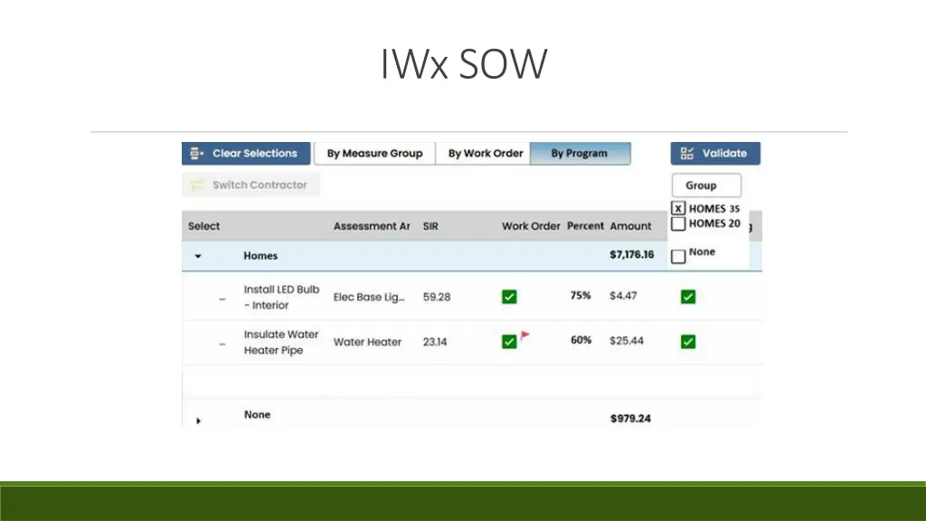 iwx sow
