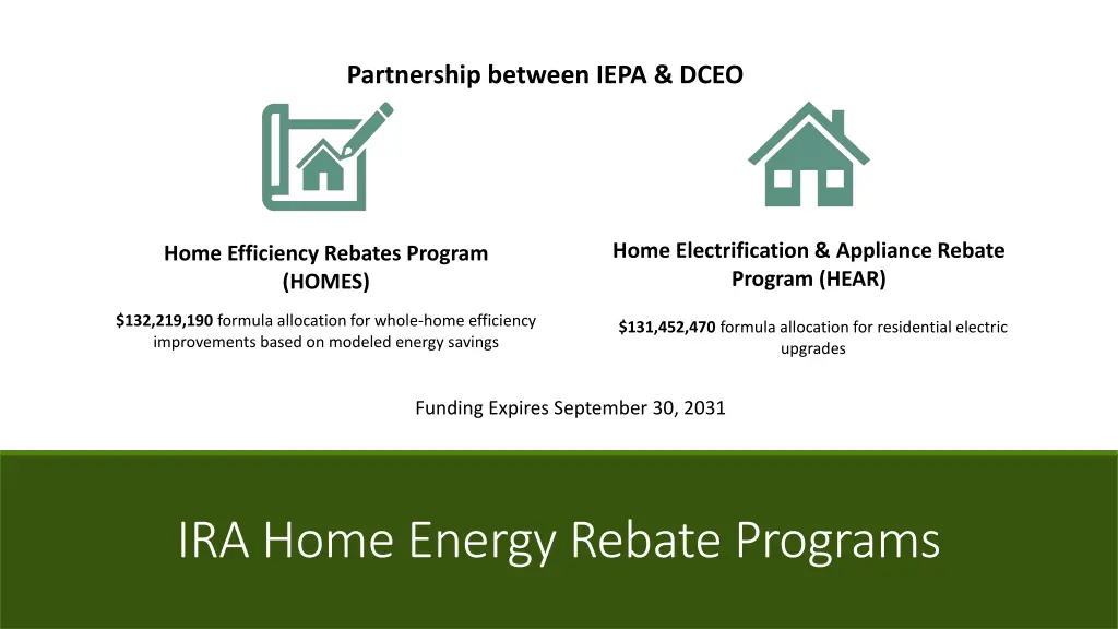 partnership between iepa dceo