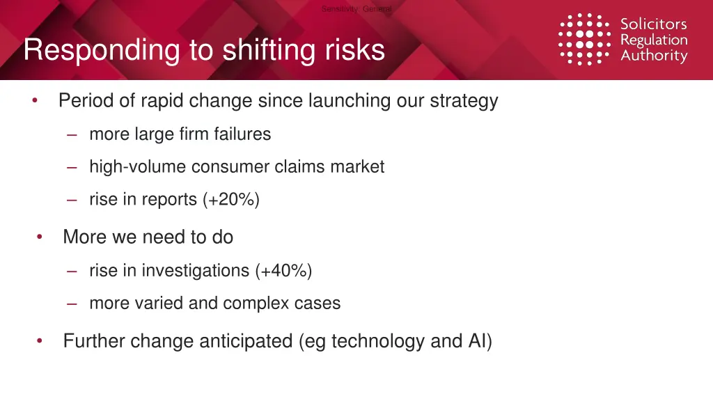 responding to shifting risks