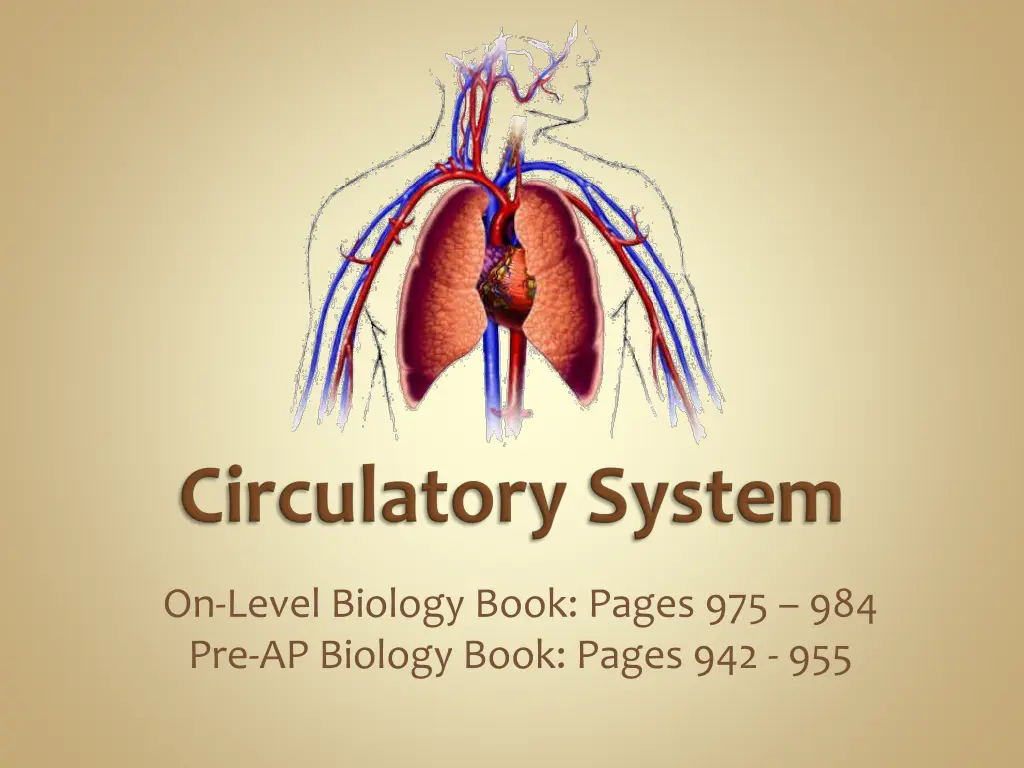 on level biology book pages 3