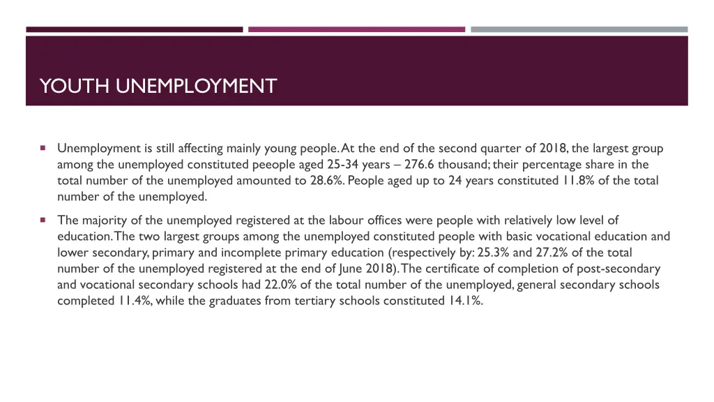 youth unemployment