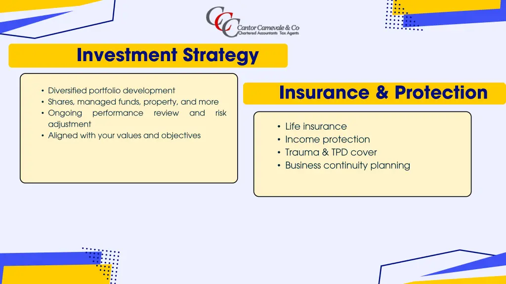 investment strategy