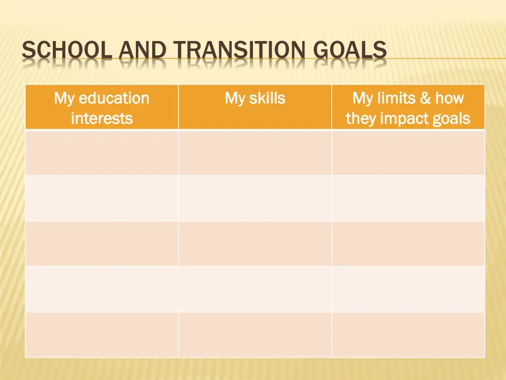 school and transition goals