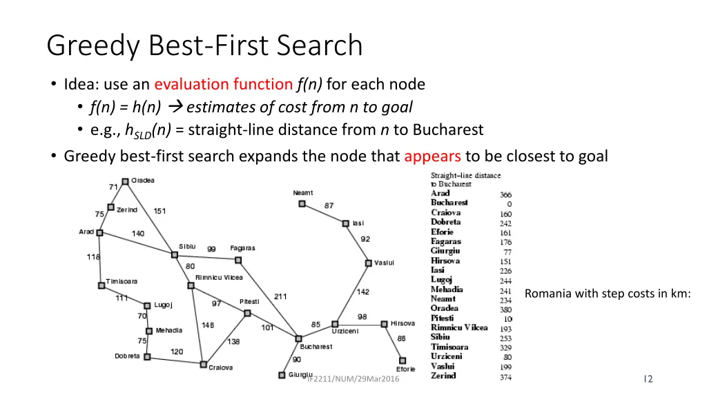 greedy best first search