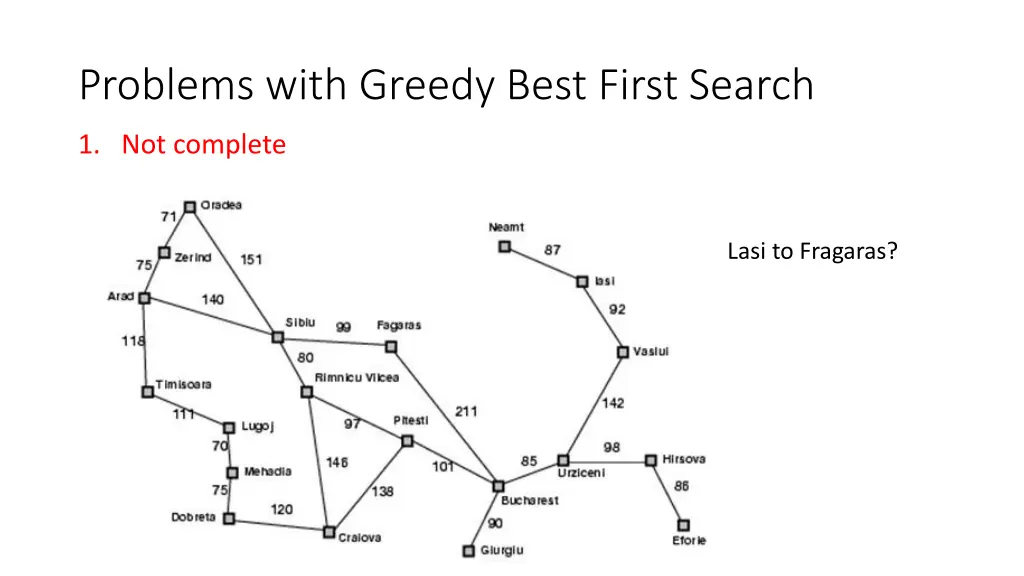 problems with greedy best first search