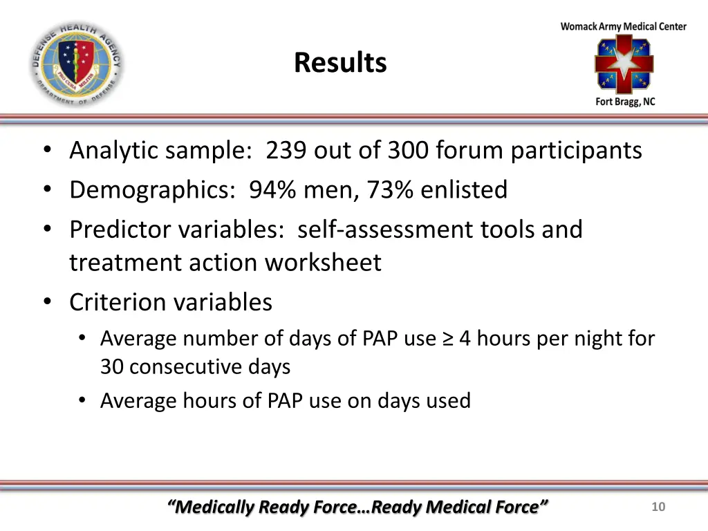 results