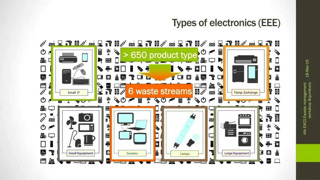 types of electronics eee