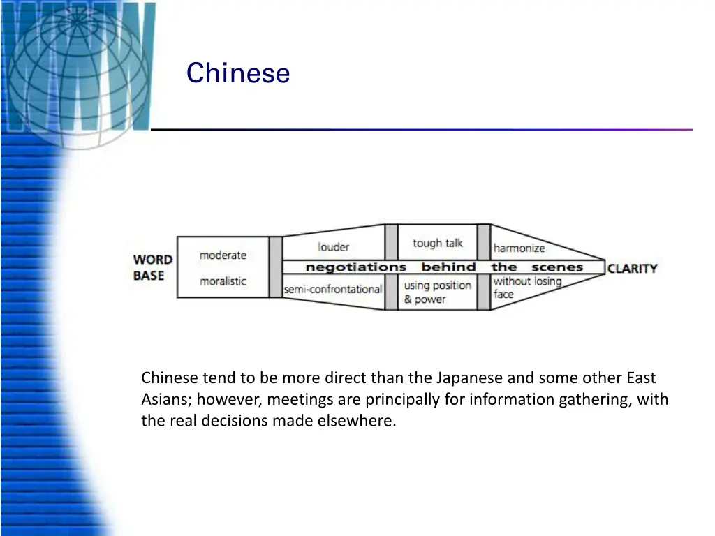 chinese