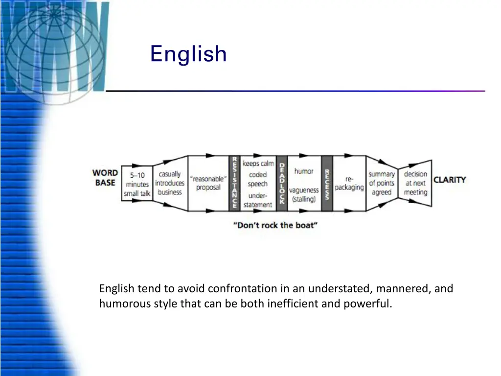 english