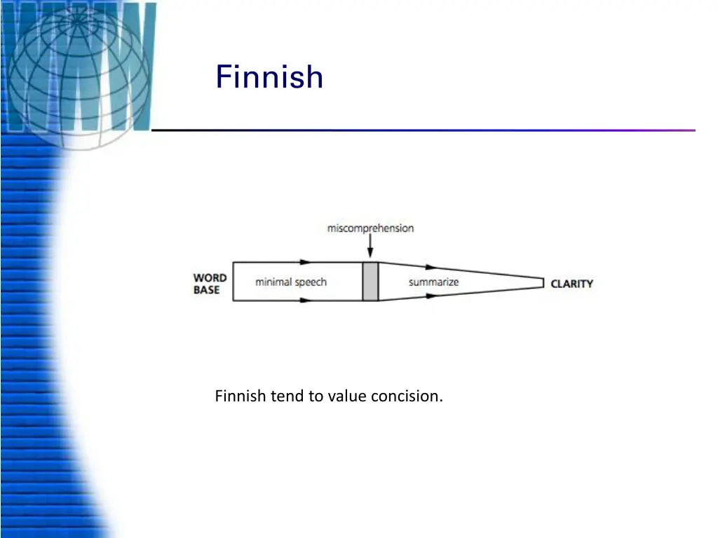 finnish