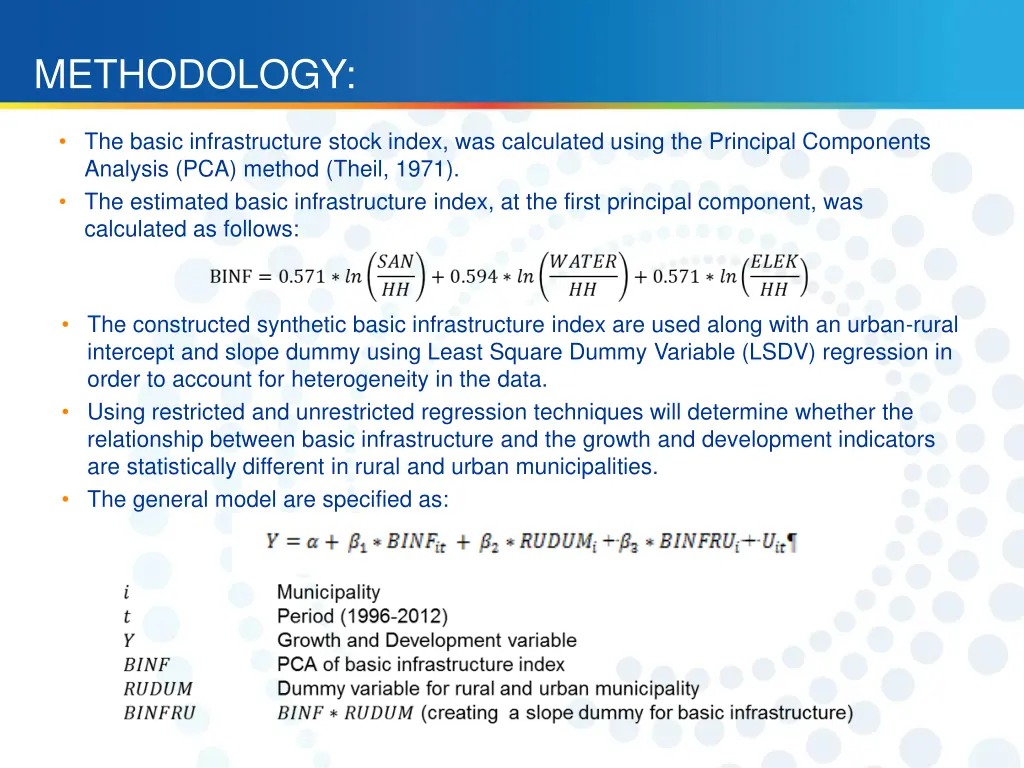 methodology