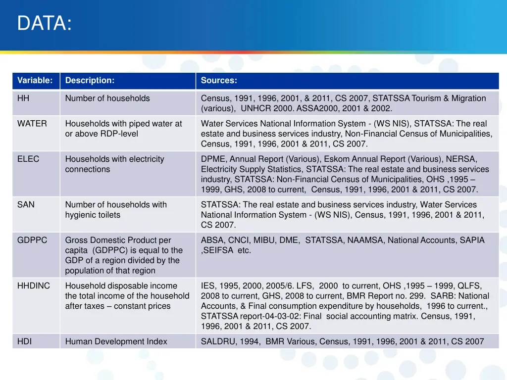 slide13