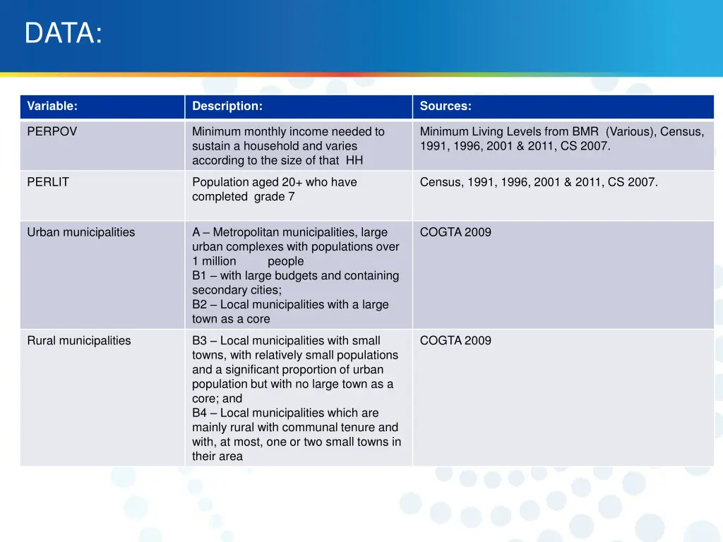 slide14