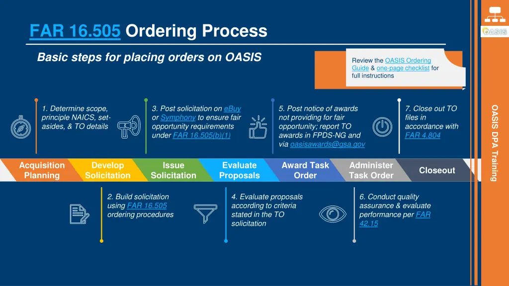 far 16 505 ordering process