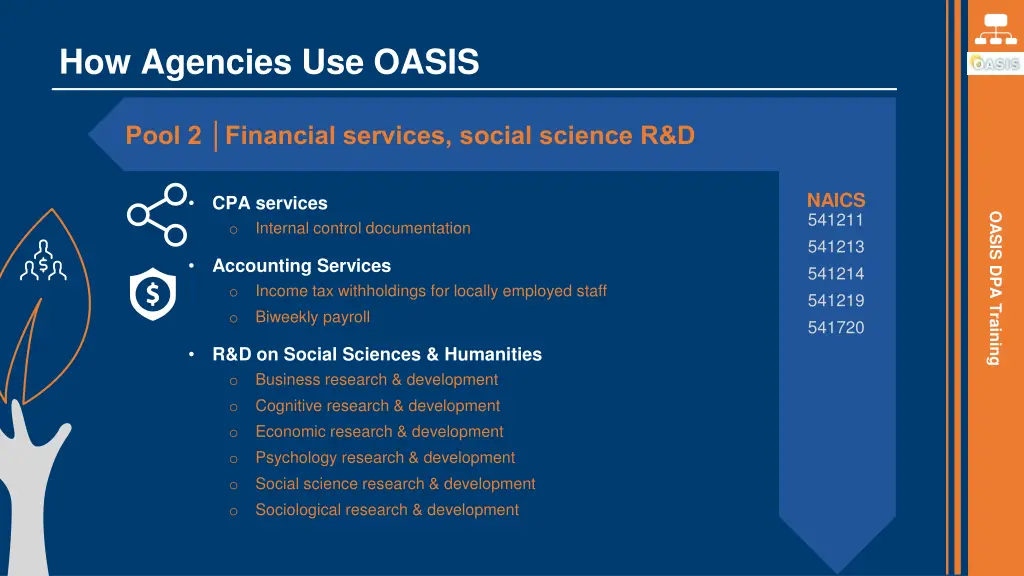 how agencies use oasis 2