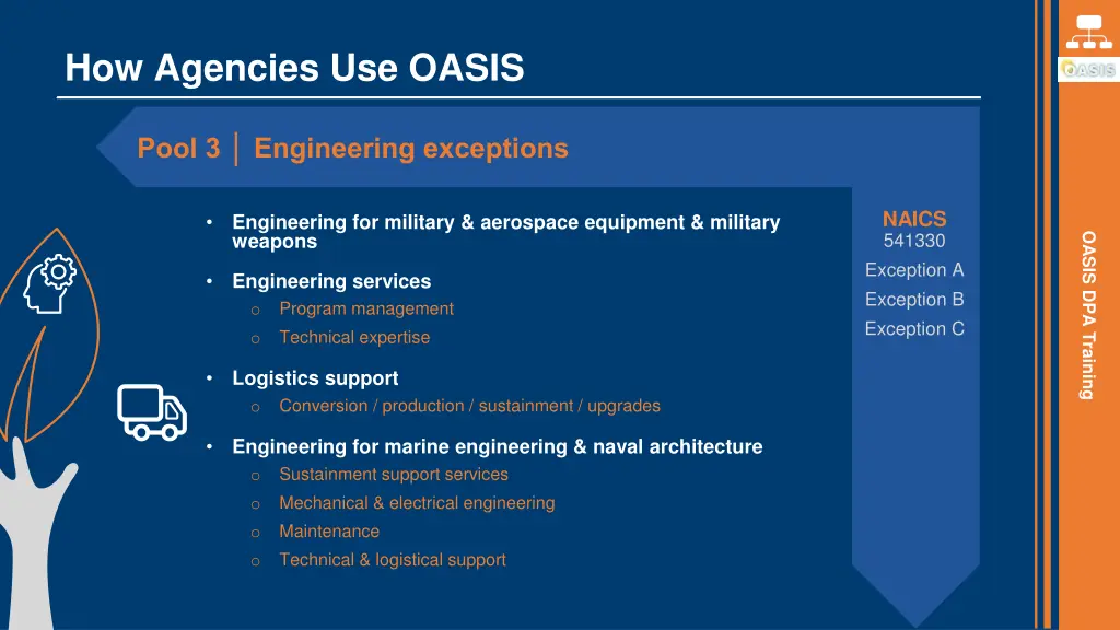 how agencies use oasis 3