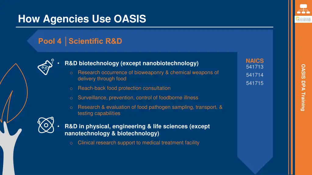 how agencies use oasis 4