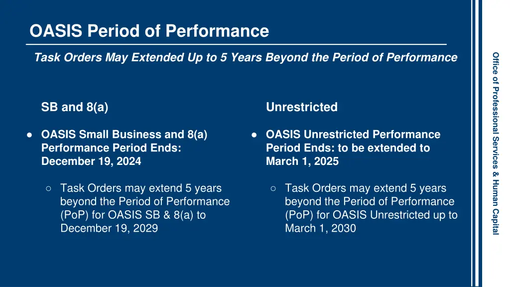 oasis period of performance