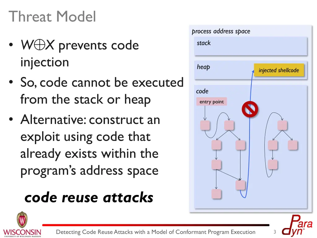 threat model 1