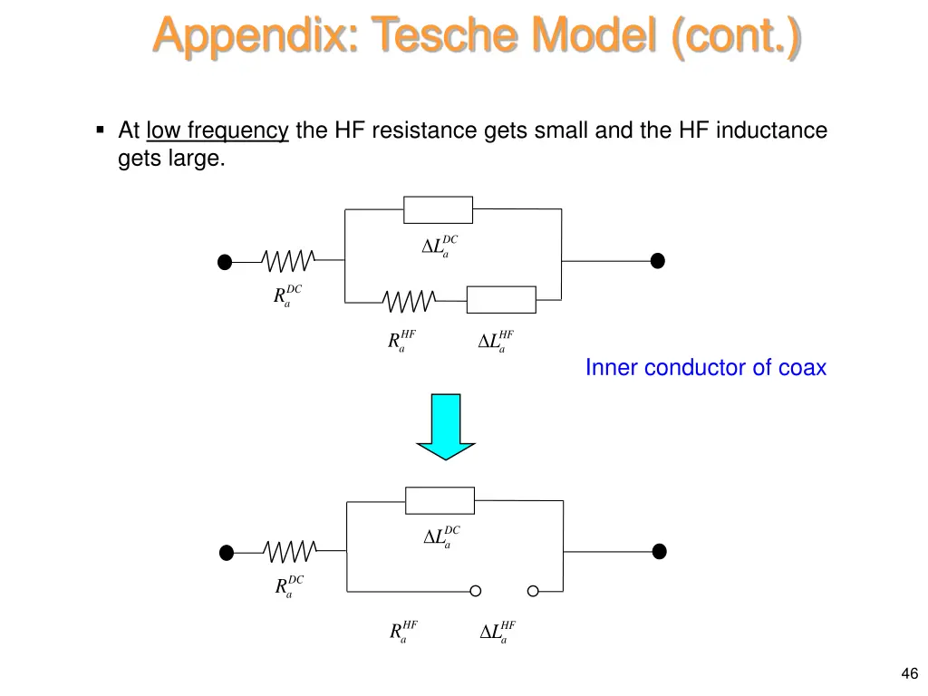 appendix tesche model cont 1