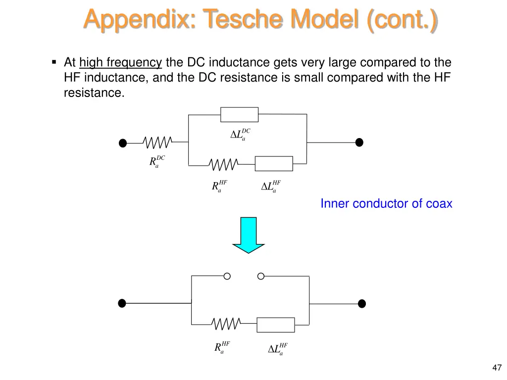 appendix tesche model cont 2