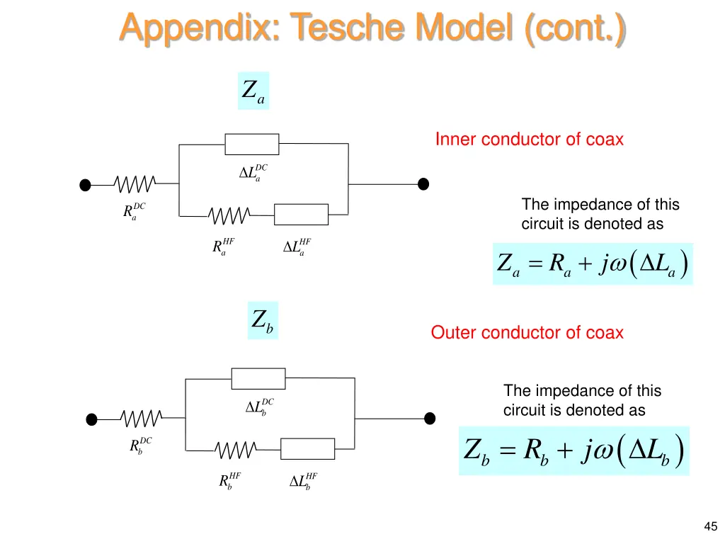 appendix tesche model cont