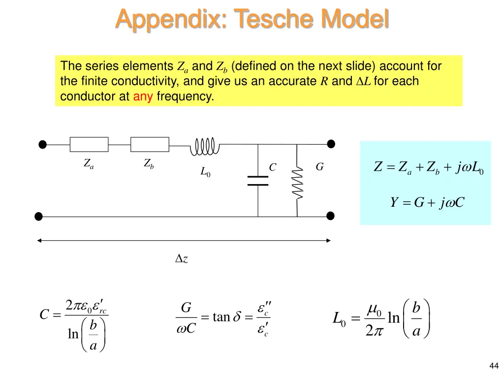 appendix tesche model