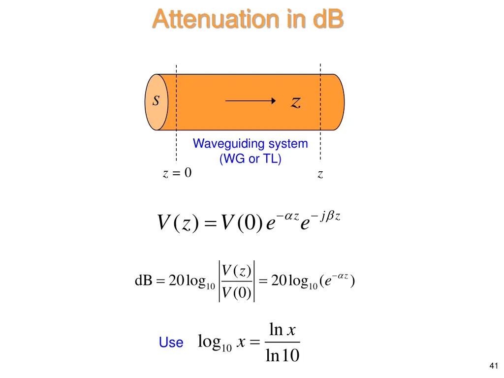 attenuation in db