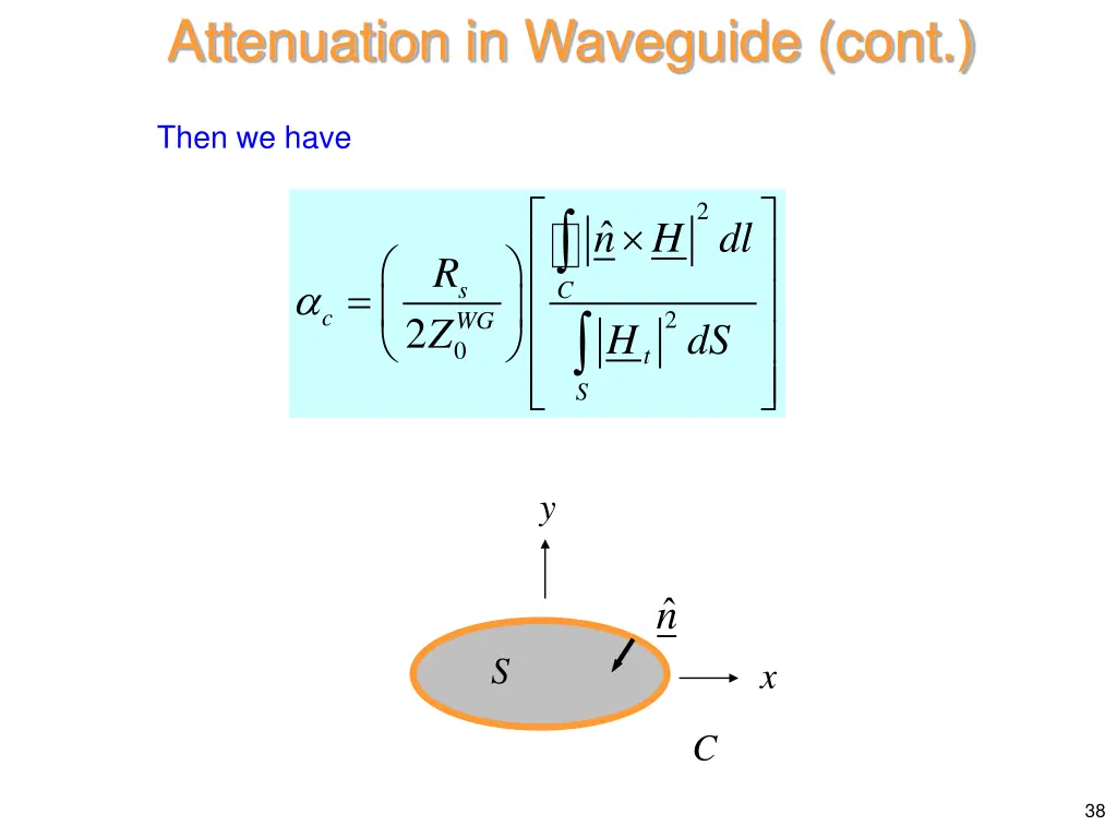 attenuation in waveguide cont 2