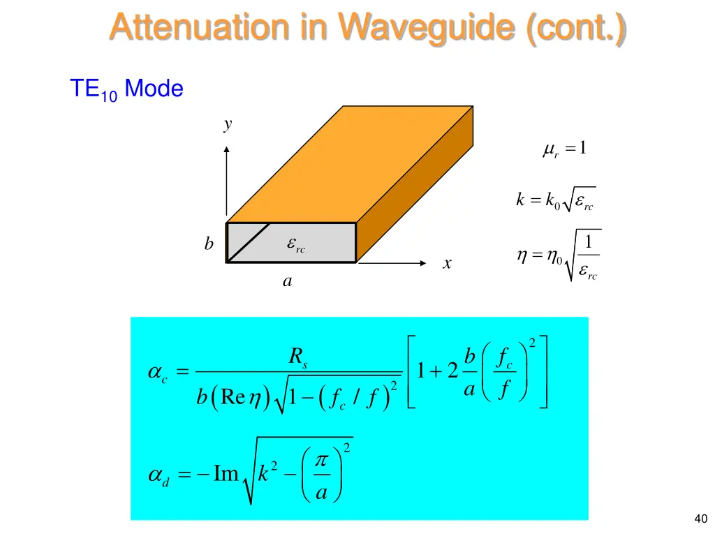 attenuation in waveguide cont 4