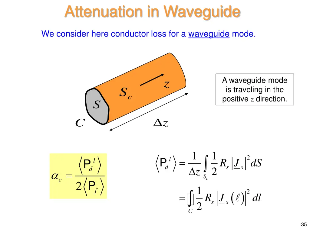 attenuation in waveguide