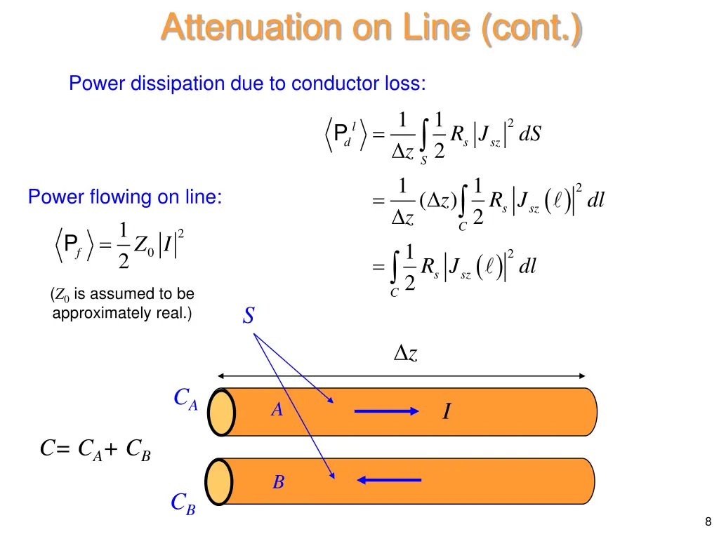 attenuation on line cont