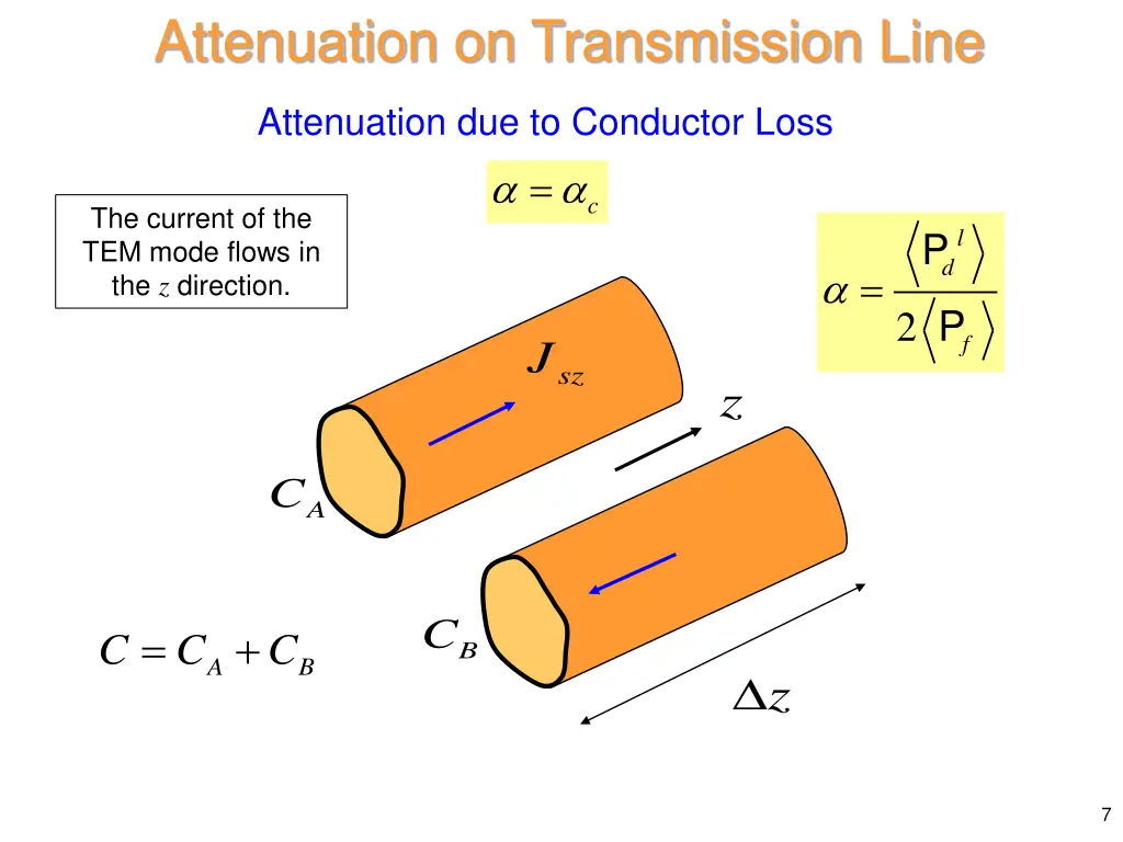 attenuation on transmission line