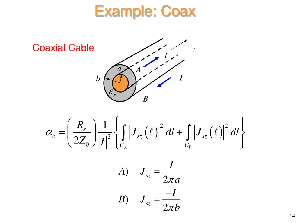 example coax