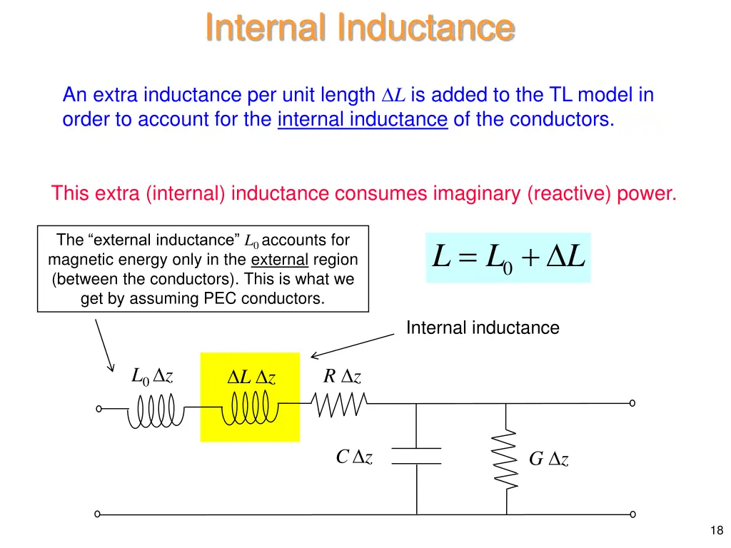 internal inductance