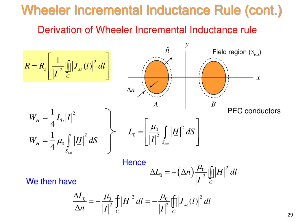 wheeler incremental inductance rule cont 1