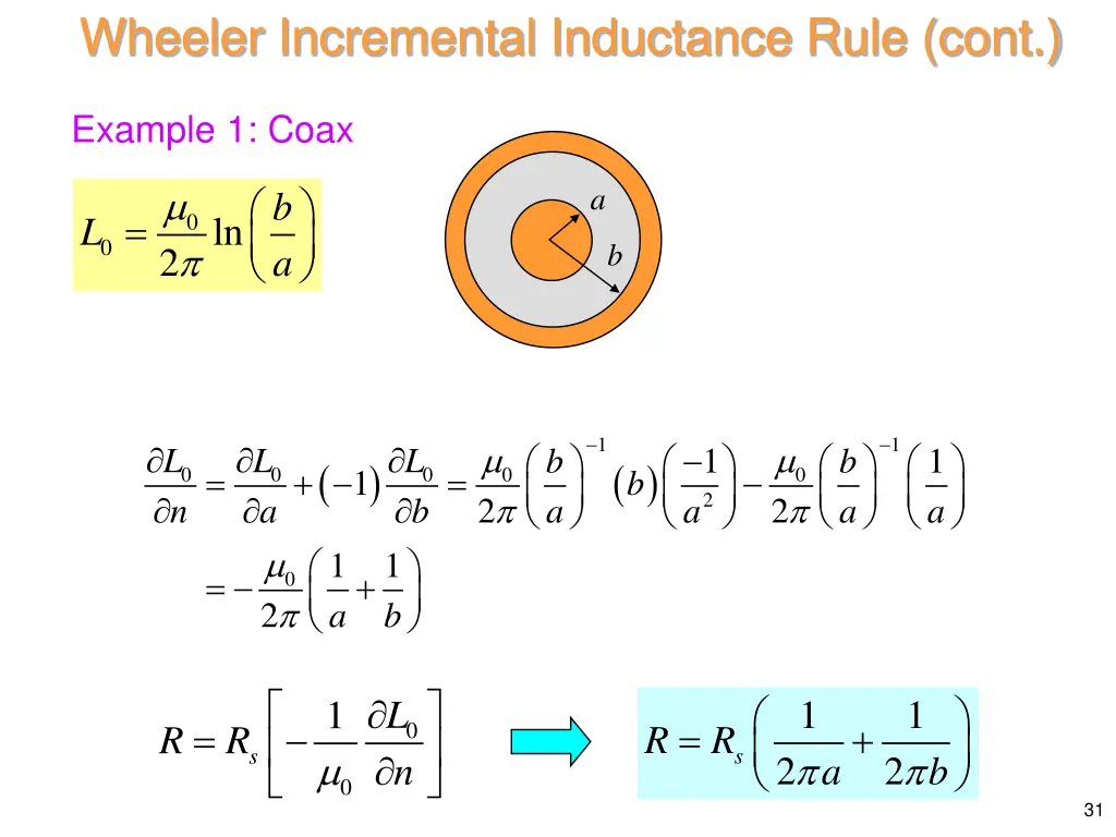 wheeler incremental inductance rule cont 3