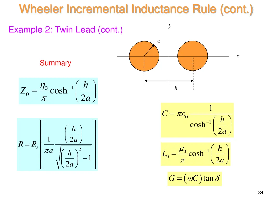wheeler incremental inductance rule cont 6