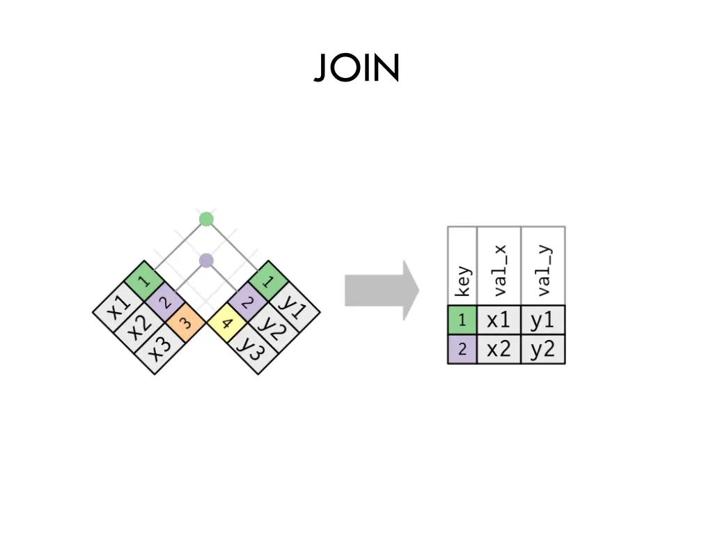 slide3